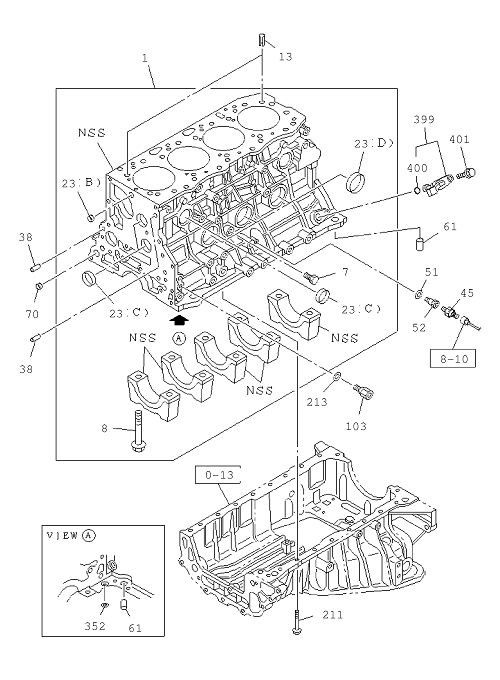 Partial Engine